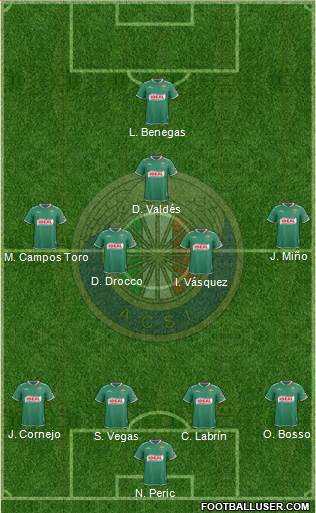 CD Audax Italiano de La Florida S.A.D.P. Formation 2016