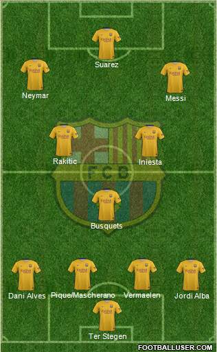 F.C. Barcelona Formation 2016