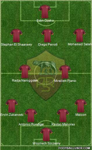 AS Roma Formation 2016