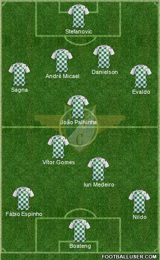 Moreirense Futebol Clube Formation 2016