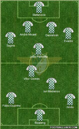Moreirense Futebol Clube Formation 2016