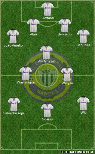 Clube Desportivo Nacional Formation 2016