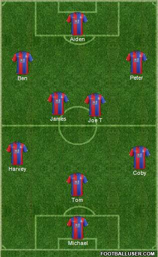 Crystal Palace Formation 2016