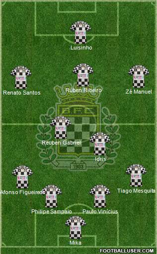 Boavista Futebol Clube - SAD Formation 2016