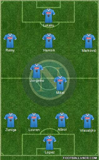 Napoli Formation 2016