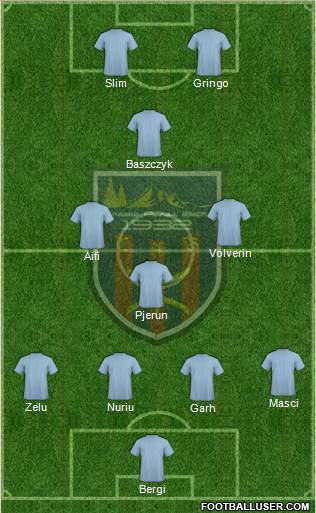 Chabab Aurès Batna 3-4-3 football formation