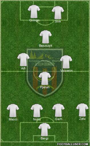 Chabab Aurès Batna football formation