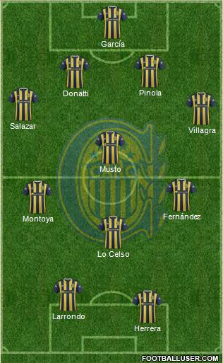 Rosario Central Formation 2016