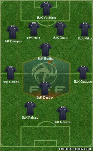 France Formation 2016