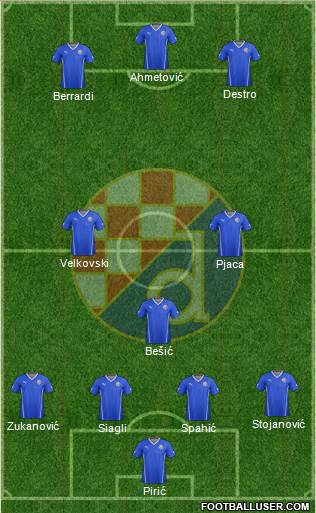 NK Dinamo Formation 2016
