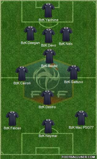 France Formation 2016