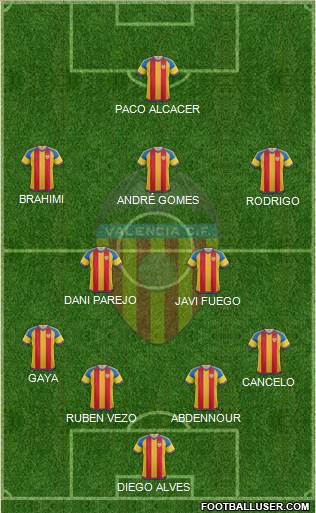 Valencia C.F., S.A.D. Formation 2016