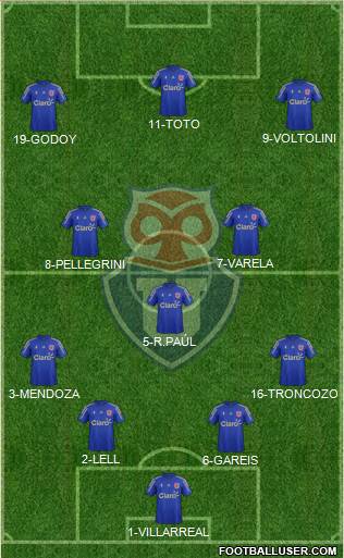CF Universidad de Chile Formation 2016