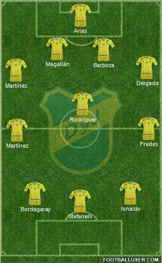 Defensa y Justicia Formation 2016