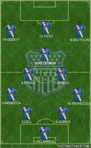 CS Emelec Formation 2016