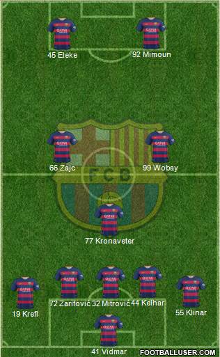 F.C. Barcelona Formation 2016