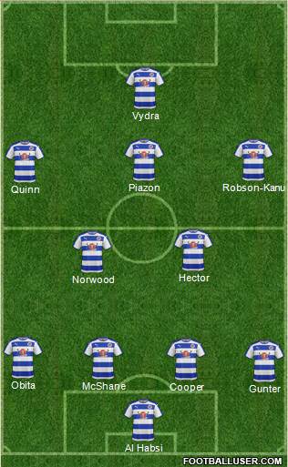 Reading Formation 2016