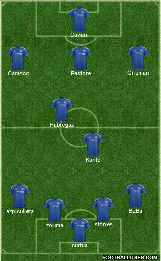 Chelsea Formation 2016