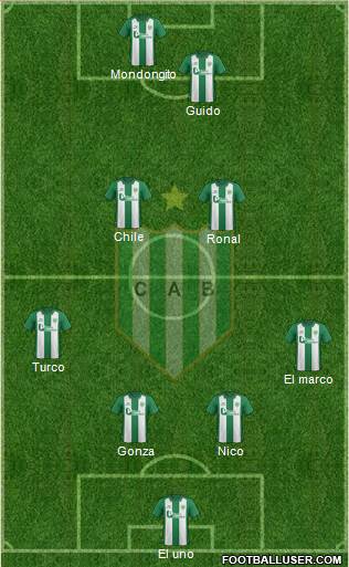 Banfield Formation 2016