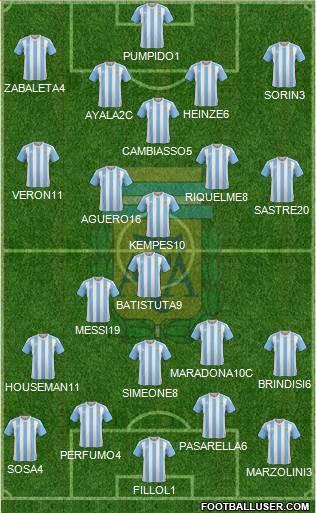 Argentina Formation 2016