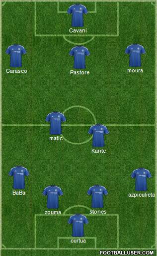 Chelsea Formation 2016