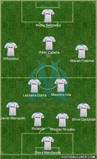 Olympique de Marseille Formation 2016