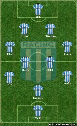 Racing Club Formation 2016