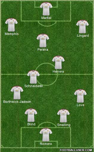 Manchester United Formation 2016