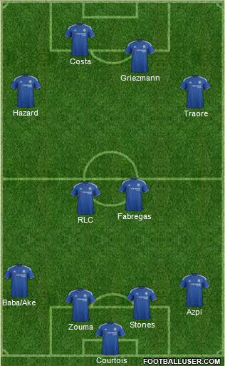 Chelsea Formation 2016