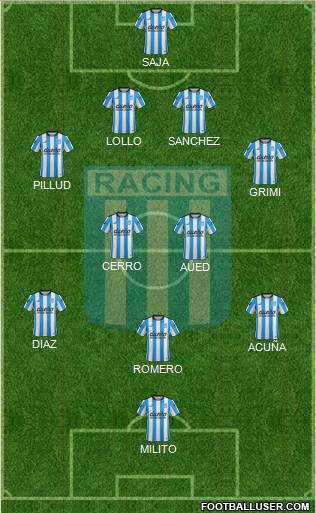 Racing Club Formation 2016