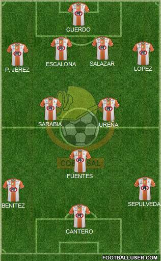 CD Cobresal Formation 2016