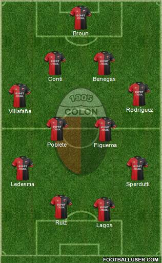 Colón de Santa Fe Formation 2016
