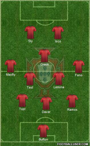 Portugal Formation 2016