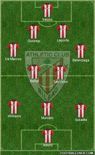 Athletic Club Formation 2016