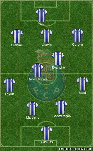 Futebol Clube do Porto - SAD Formation 2016