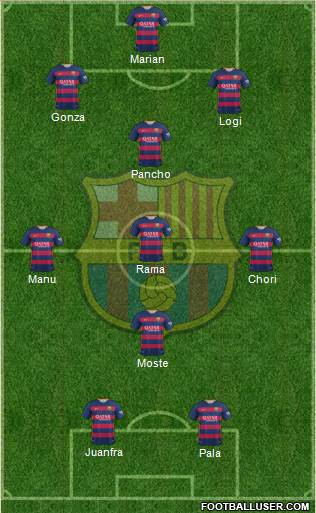 F.C. Barcelona Formation 2016