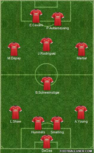 Manchester United Formation 2016