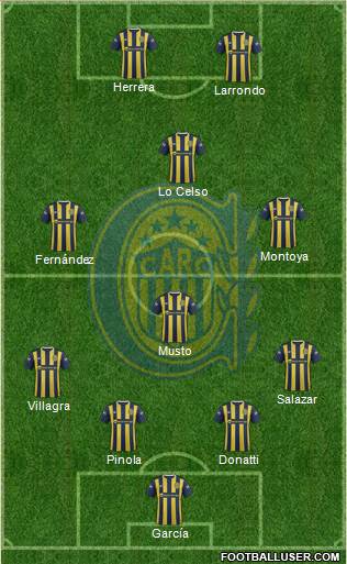 Rosario Central Formation 2016