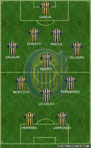 Rosario Central Formation 2016