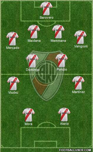 River Plate Formation 2016