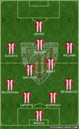 Athletic Club Formation 2016