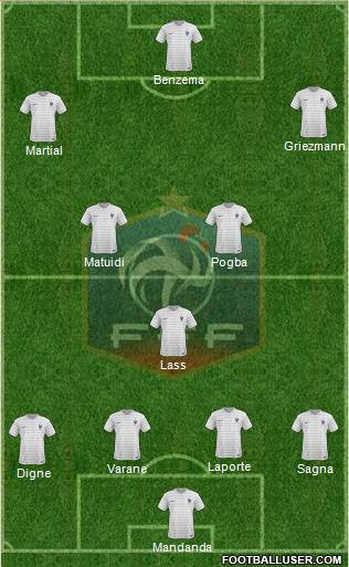 France Formation 2016