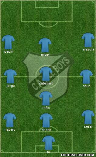 All Boys Formation 2016