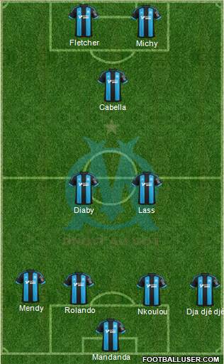 Olympique de Marseille Formation 2016