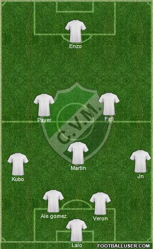 Villa Mitre de Bahía Blanca Formation 2016