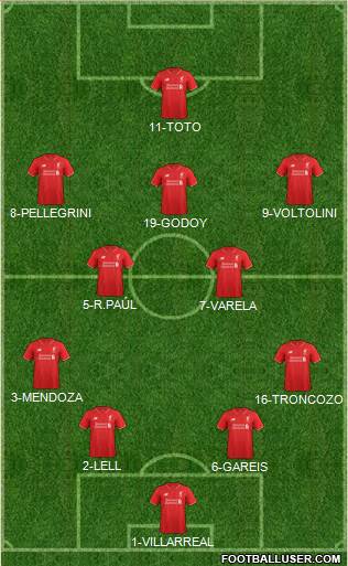Liverpool Formation 2016