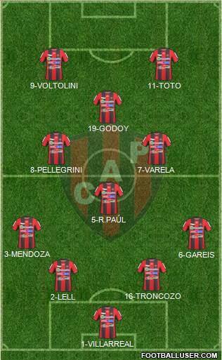Patronato de Paraná Formation 2016
