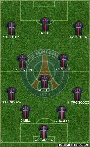 Paris Saint-Germain Formation 2016
