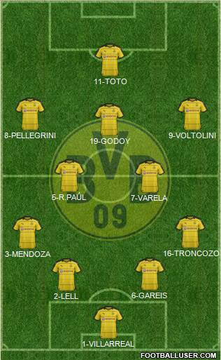 Borussia Dortmund Formation 2016