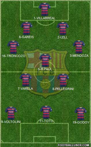 F.C. Barcelona Formation 2016